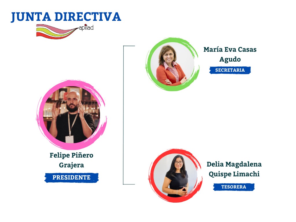 Organigrama